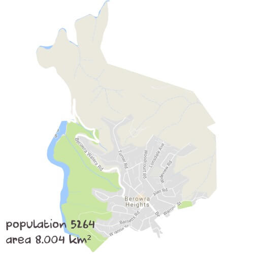 Maths Tutoring Near Me